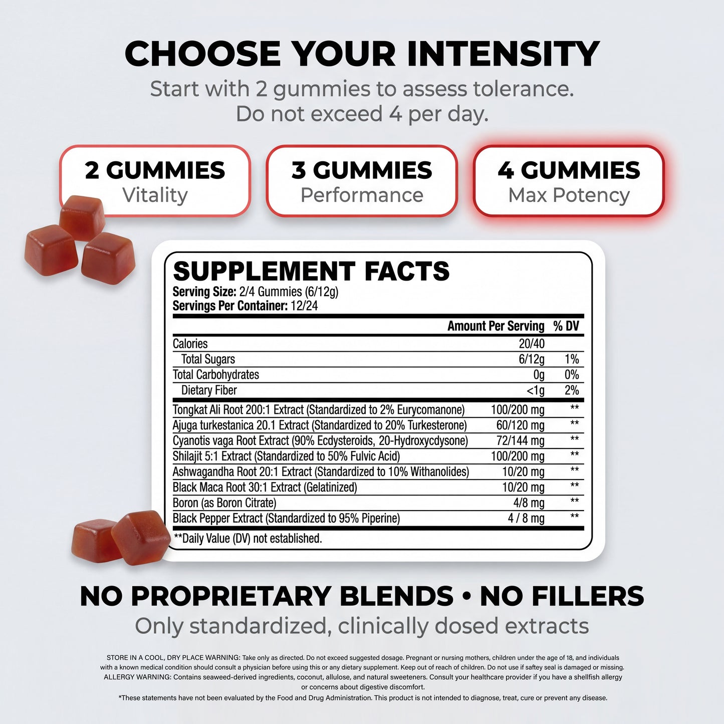 Alpha Male Complex – Gummies/Capsules | Clinically Dosed Testosterone & Lean Mass Stack | Tongkat Ali, Shilajit, Turkesterone & More