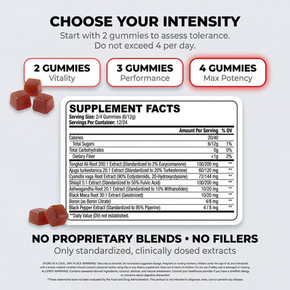 Alpha Male Complex – Gummies/Capsules | Clinically Dosed Testosterone & Lean Mass Stack | Tongkat Ali, Shilajit, Turkesterone & More