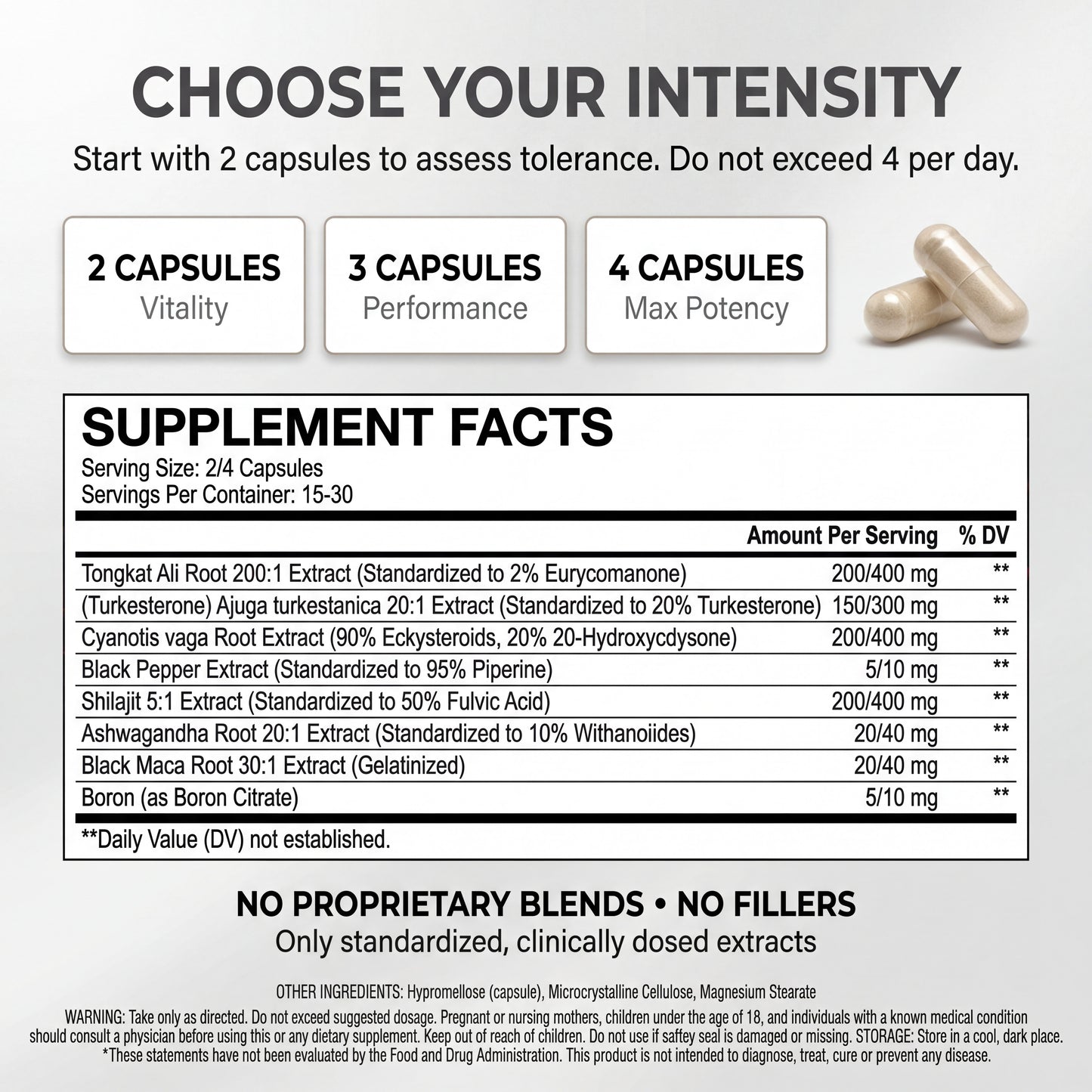 Alpha Male Complex 4-Stack Ultimate Bundle | Testosterone & Lean Mass + Strength & Performance + Mood, Drive & Clarity + Nitric Oxide & Circulation | Complete Daily Men’s Performance System