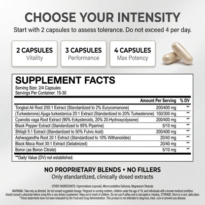 Alpha Male Complex 4-Stack Ultimate Bundle | Testosterone & Lean Mass + Strength & Performance + Mood, Drive & Clarity + Nitric Oxide & Circulation | Complete Daily Men’s Performance System