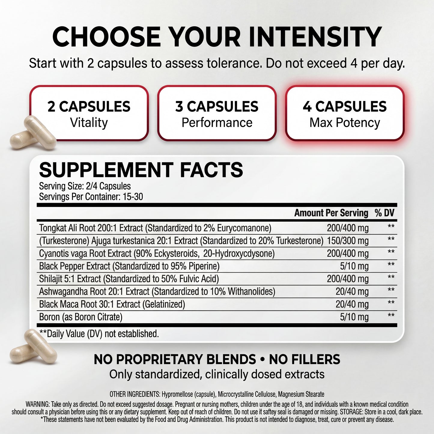 Alpha Male Complex – Gummies/Capsules | Clinically Dosed Testosterone & Lean Mass Stack | Tongkat Ali, Shilajit, Turkesterone & More