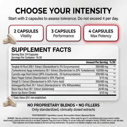 Alpha Male Complex – Gummies/Capsules | Clinically Dosed Testosterone & Lean Mass Stack | Tongkat Ali, Shilajit, Turkesterone & More